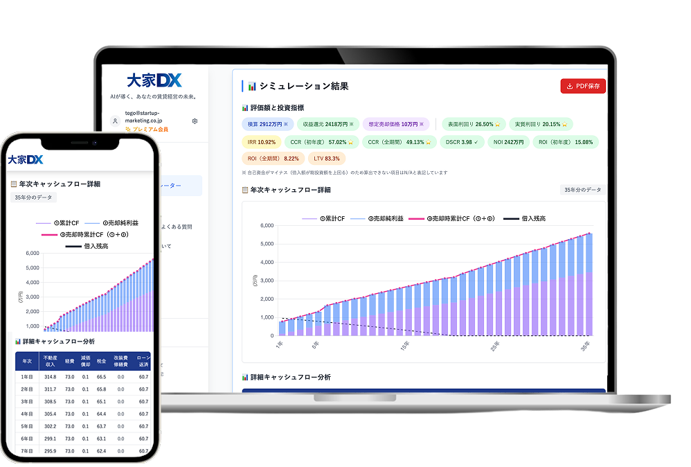 賃貸経営シミュレーター